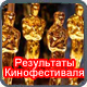 Результаты Кинофестиваля